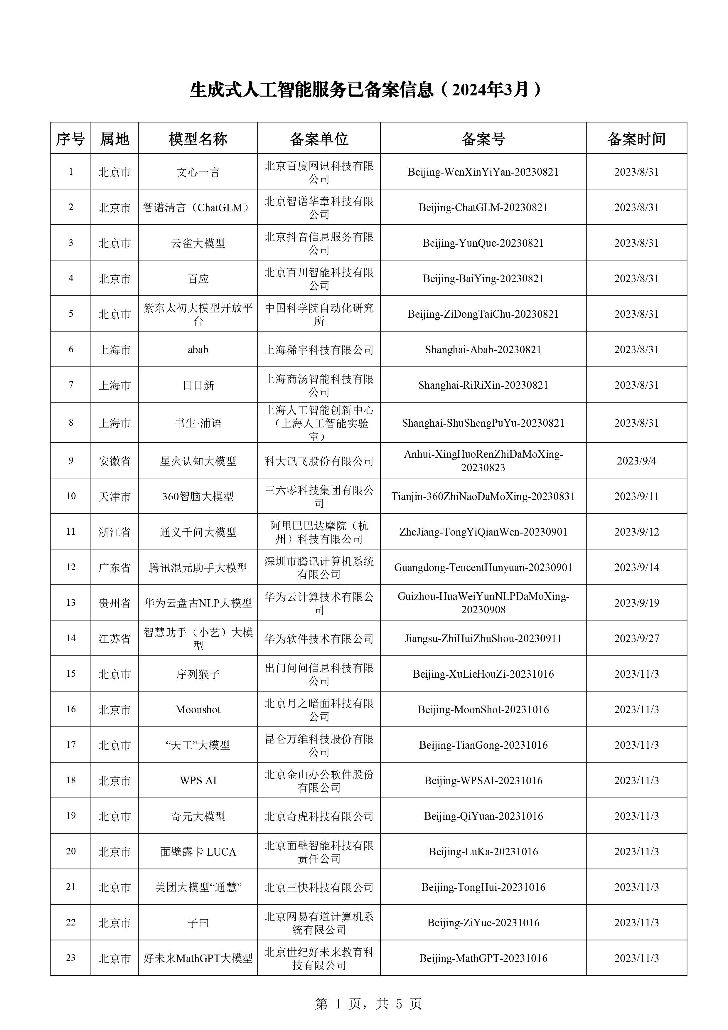 澳门一肖一特100精准免费,创造解答解释执行_轻量版83.573