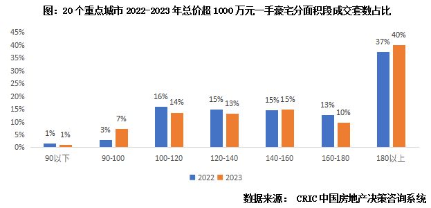 2024澳门精准正版免费大全,最新趋势解答解释现象_HDR型81.365