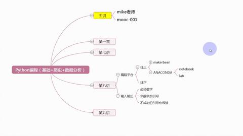 投资发现者 第4页