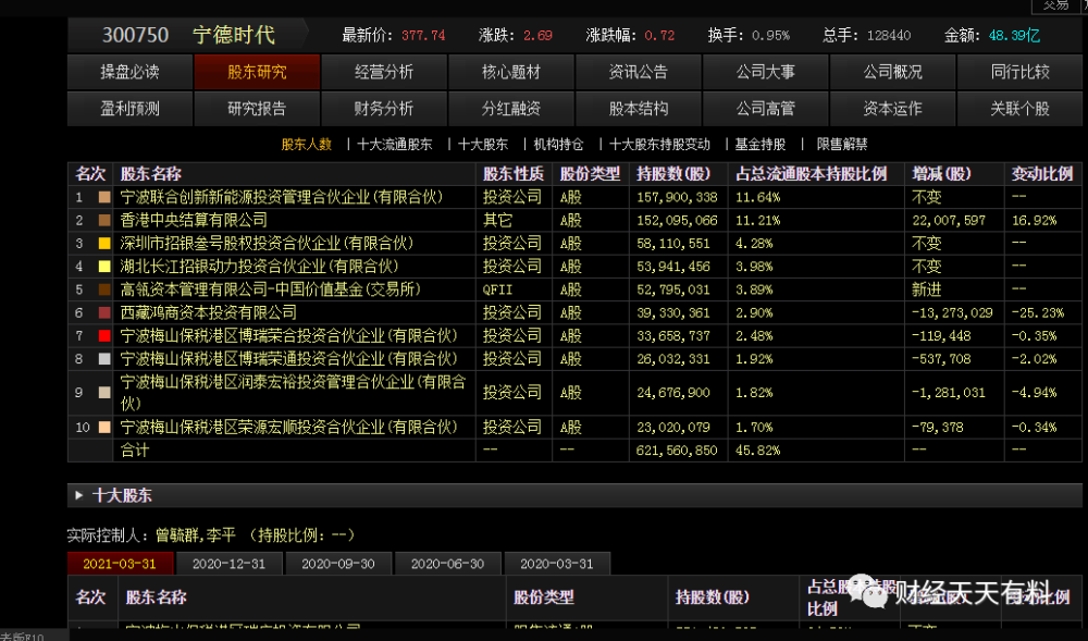 探索数字背后的秘密，揭秘王中王最新动向与数字777778888的神秘面纱