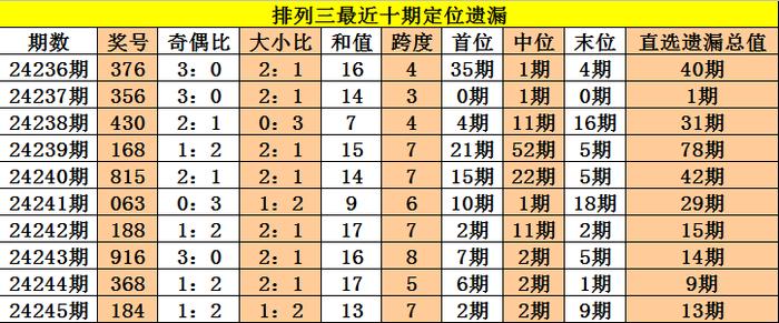 二四六香港管家婆期期准资料大全，深度解析与全面概览