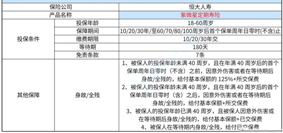 股票微课堂