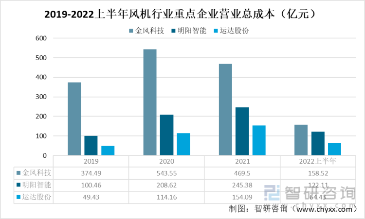 新奥精准免费资料提供,未来趋势解释落实_2D30.496