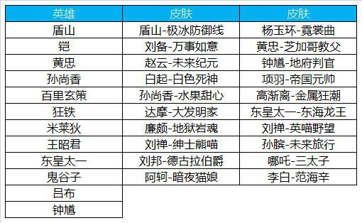 新澳门开奖结果2024开奖记录,财务效益分析_专属制55.485