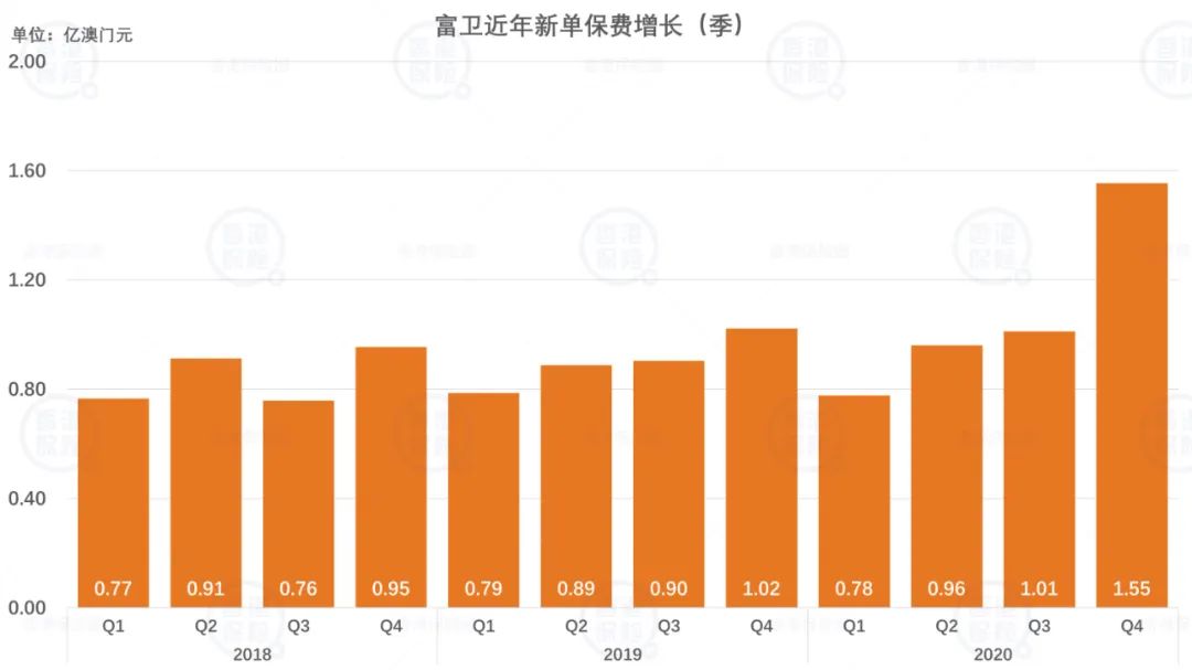 澳门内部最精准免费资料,市场导向调整_演示制40.173