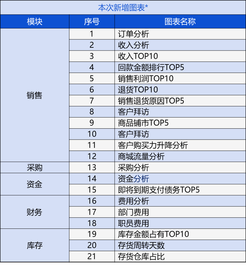 管家婆一肖一码100正确,前瞻视角解析落实_兼容型47.953