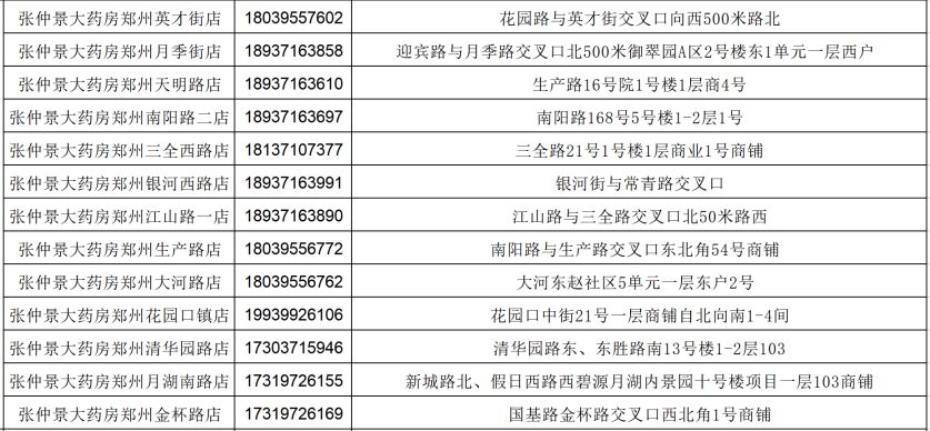 024天天彩全年免费资料,准确资料解释落实_发行集70.551