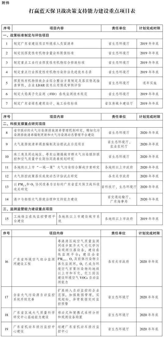 新澳2024年开奖记录,实践方案实施_Elite37.014