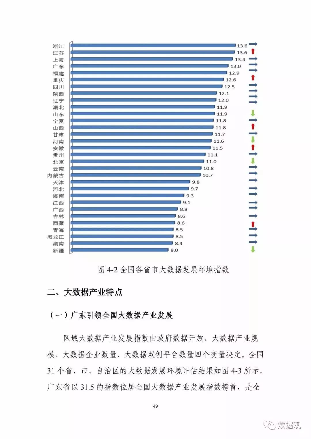 股海明灯 第3页