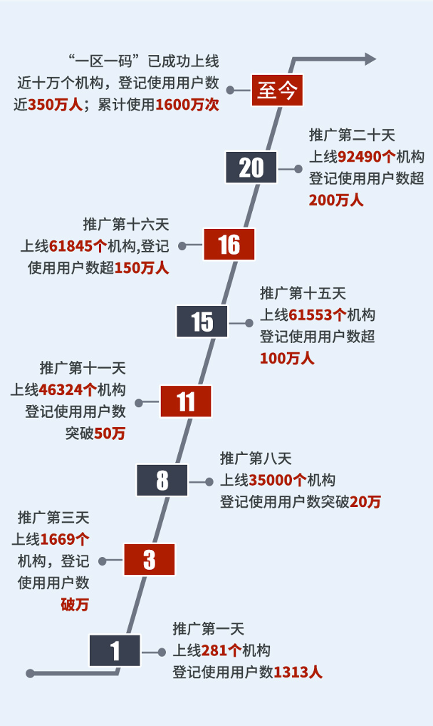 澳门精准一笑一码100%,实际解析数据_终极款42.505