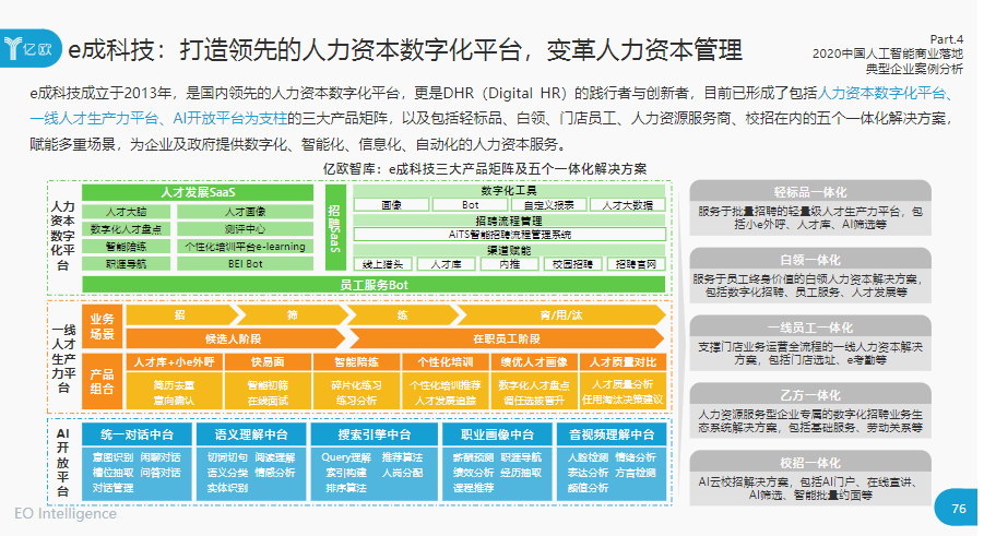 财富猎鹰 第3页