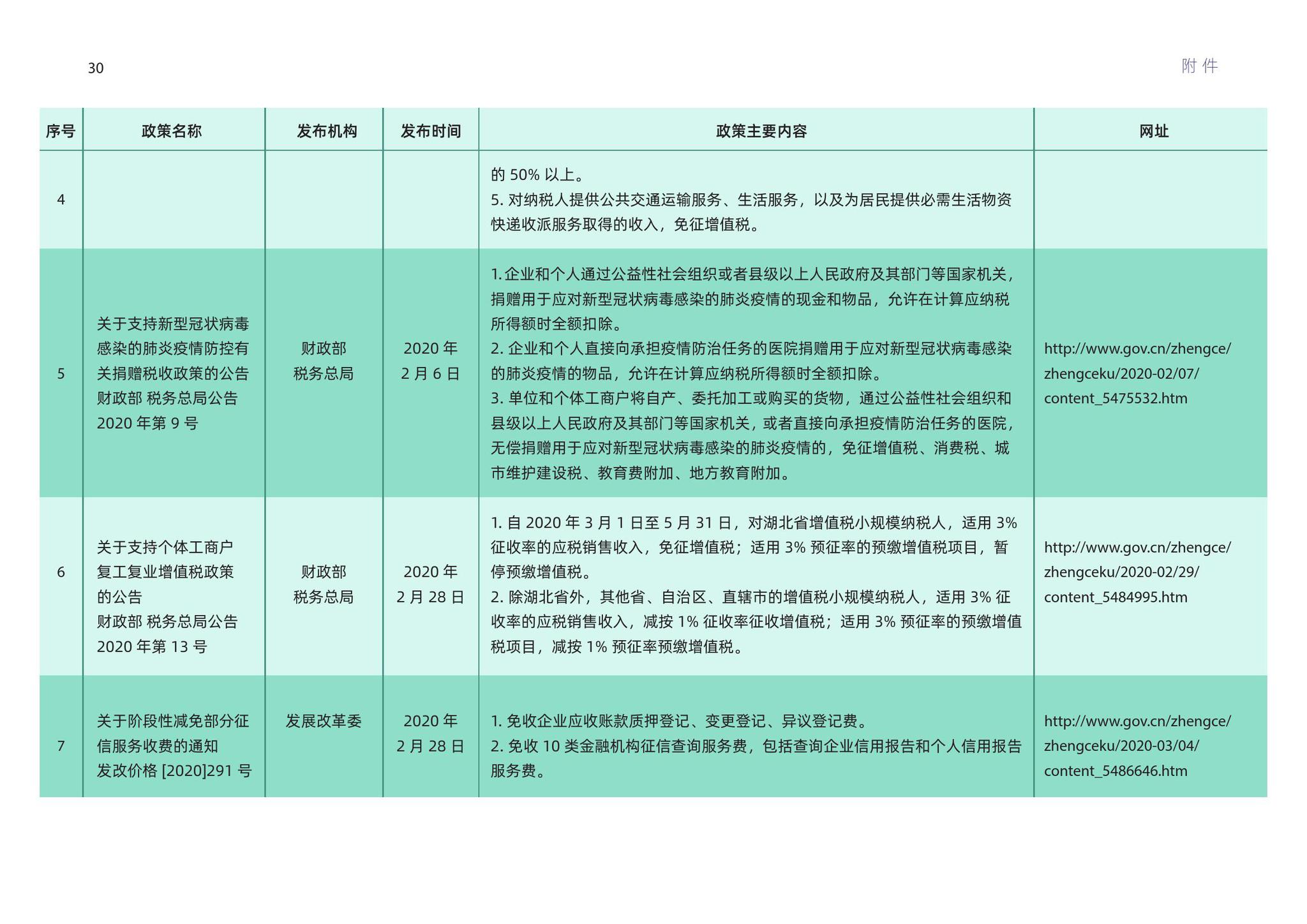 新奥精准资料免费提供(综合版),精确评估解答解释计划_学院型59.028