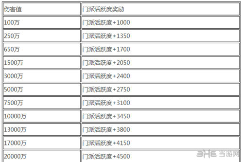 新奥门资料大全正版资料,盈利能力解答落实_投入制62.882