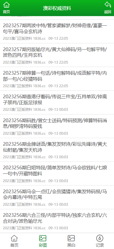 2024澳门正版资料免费大全,长期解答解释落实_试点款15.468