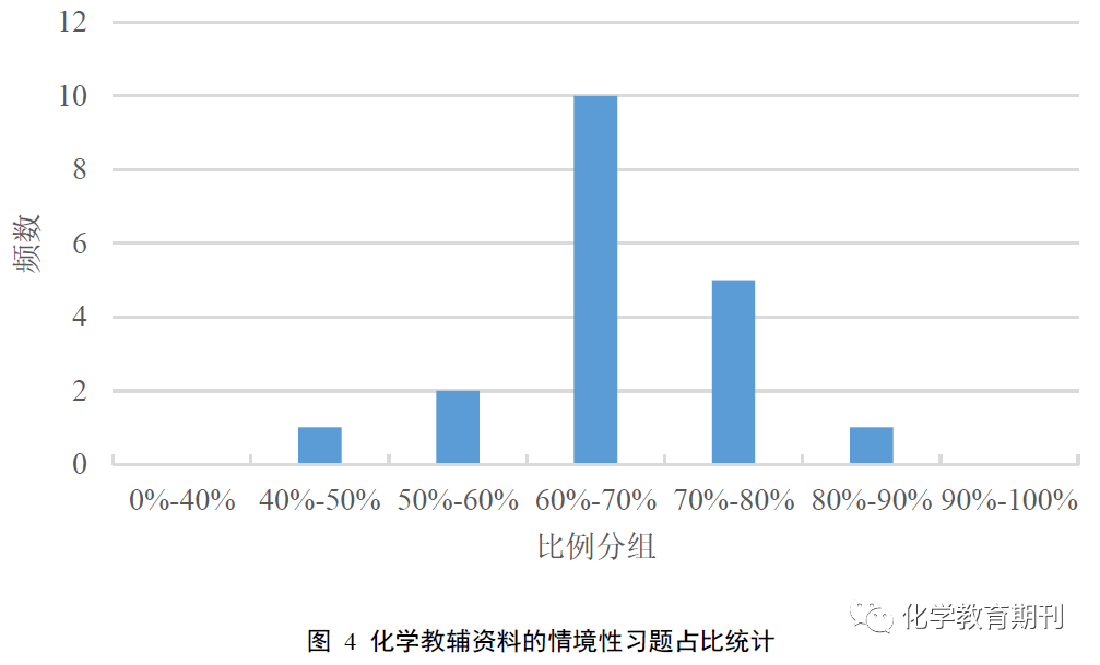 新奥最精准资料大全，深度解析与探索