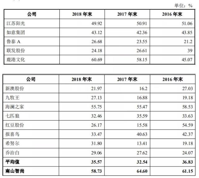 新澳精准资料免费大全——探索与启示