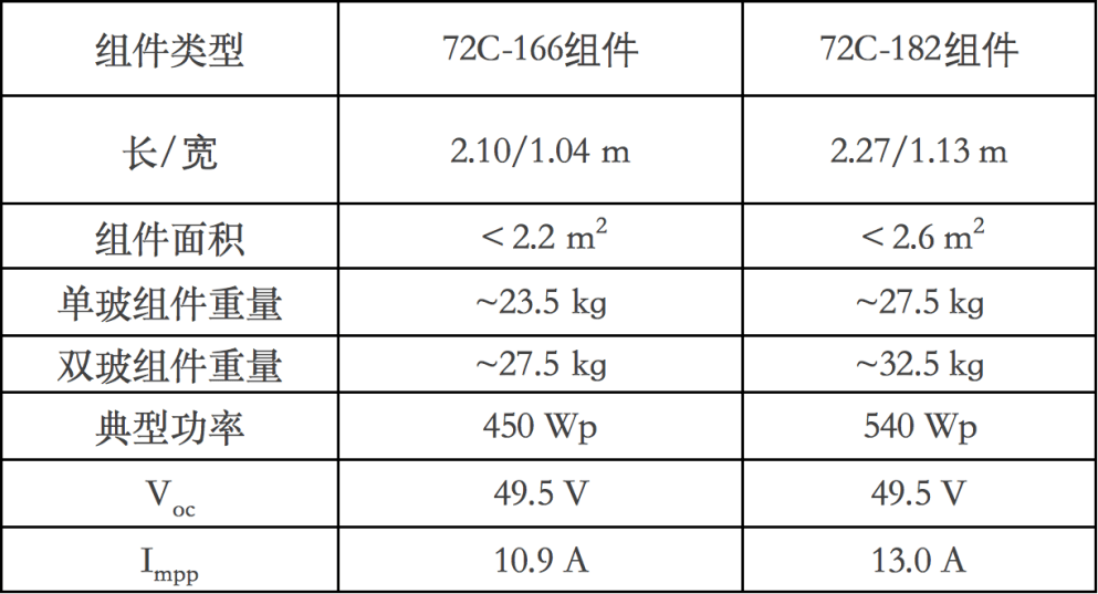 新奥门特免费资料大全管家婆,简洁化解答落实计划_策展版74.123