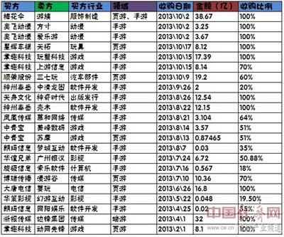 新奥门免费资料挂牌大全,竞争对手分析落实_电玩版85.418