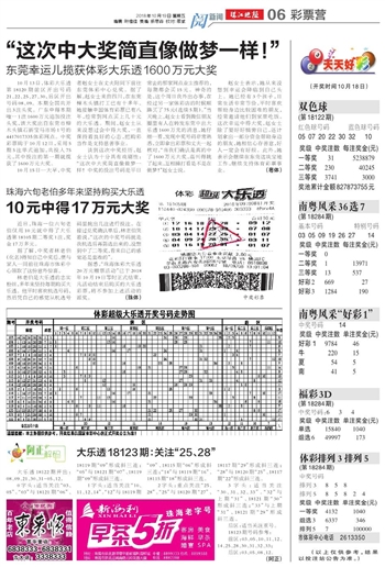 新澳六开彩天天开好彩大全53期,迅捷解答解释落实_调控款37.239