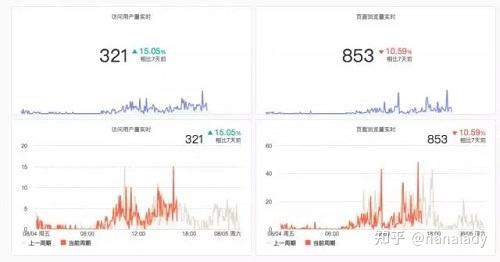 新澳门跑狗图2024年,深入数据执行方案_定时集59.158