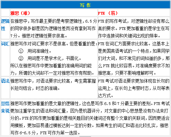 新澳精准资料免费提供,可行性研究解析落实_科研版93.022