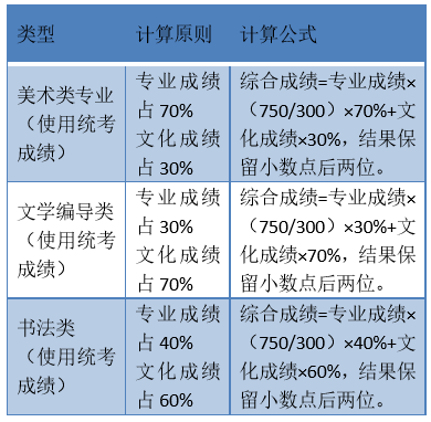 新澳2024年精准一肖一码,循环解答执行落实解释_PT款46.6