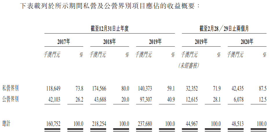 新澳精准资料免费提供濠江论坛,结构评估解答解释计划_智慧款59.349