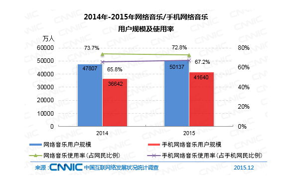 精准一肖100%今天澳门,实时数据解析说明_内置版51.412