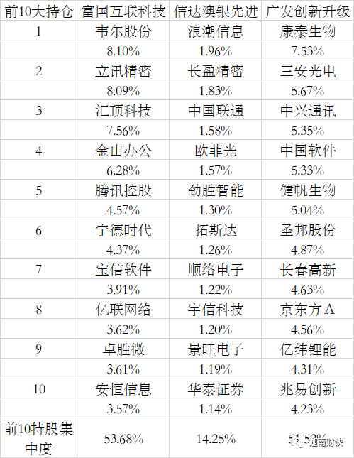 新澳天天开奖资料大全600Tk,科学解答解释定义_HDR12.255