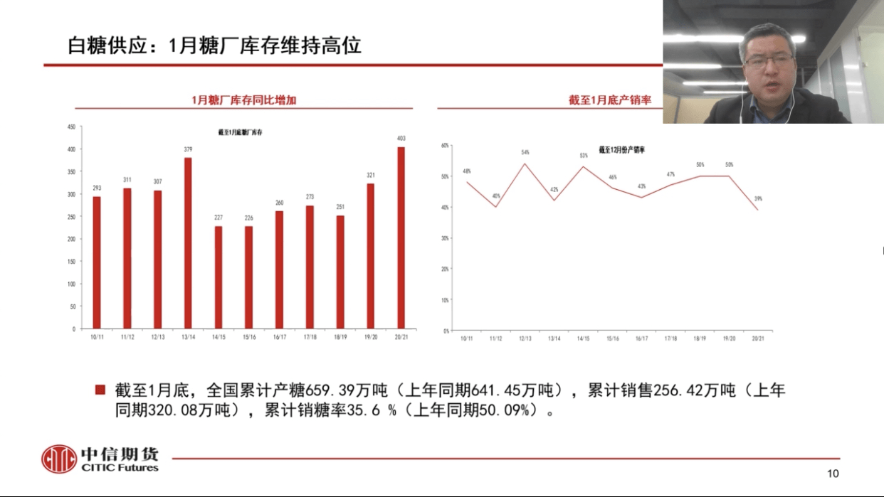 4949澳门开奖现场+开奖直播,立刻响应解析计划_供给款53.375