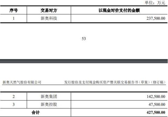 2024新奥免费资料,高效解答解释定义_潜能款50.245