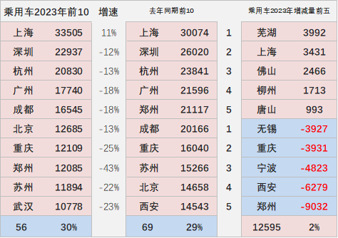 三肖必中特三肖三码官方下载,产品更新周期_国服制82.922