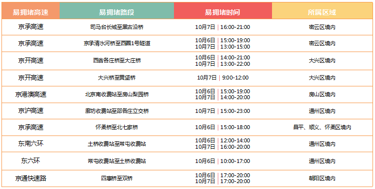 新澳门2024历史开奖记录查询表,精密路径解析解答解释_严选版45.21