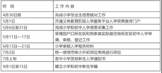 2024新澳免费资料内部玄机,深入解读解答解释计划_果粉版91.258