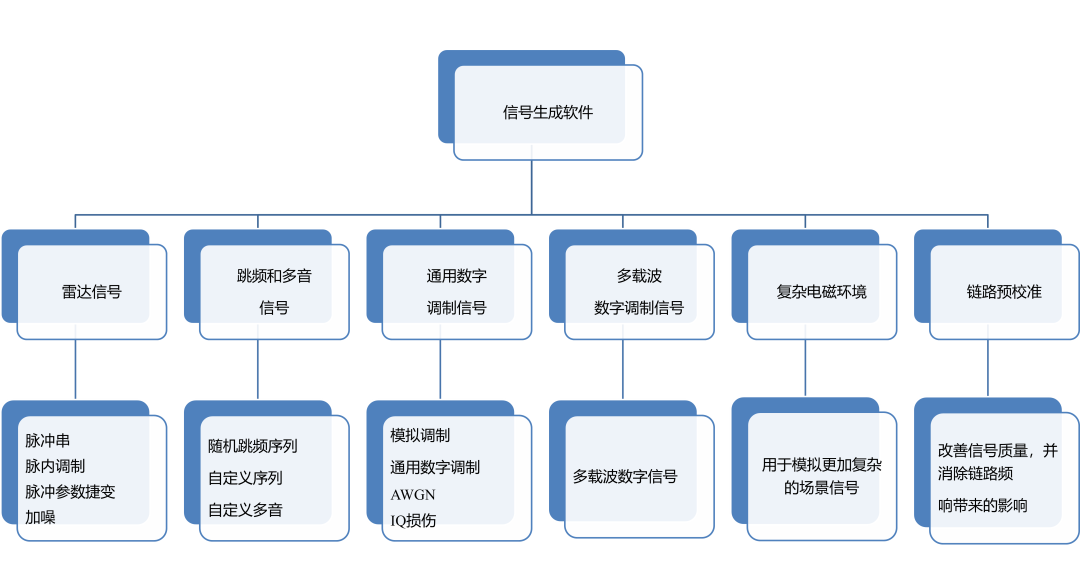 股市黑马追踪 第2页