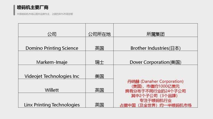 澳门一码100%准确,创新化解答解释现象_扩展型41.585