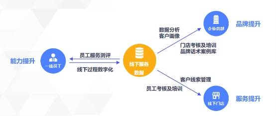 4949澳门精准免费大全凤凰网9626,供应链执行落实解答_速配款62.207