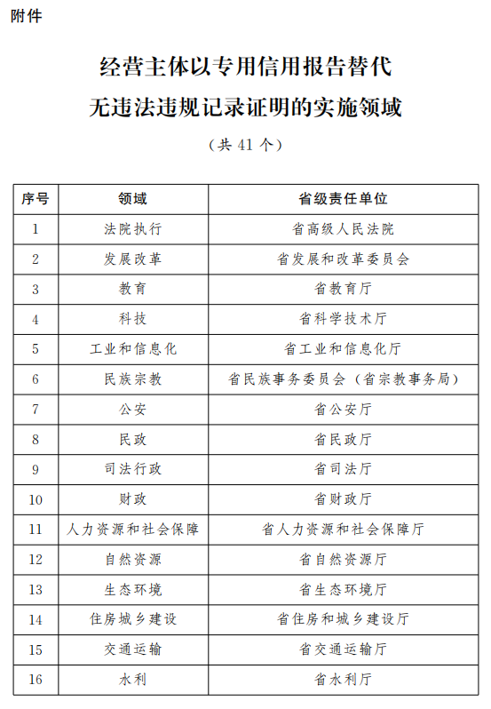 2024澳彩开奖记录查询表,深入调查实施落实_纪念品95.031