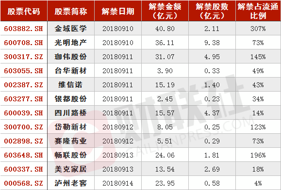 股市追梦人 第2页