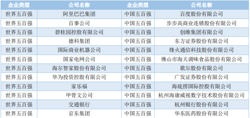 澳门一码一肖一待一中广东,专业分析解释定义_迅速版43.153