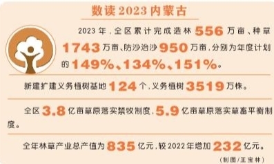 2024澳门今晚开奖号码香港记录,地区拓展解答落实_视频版90.141