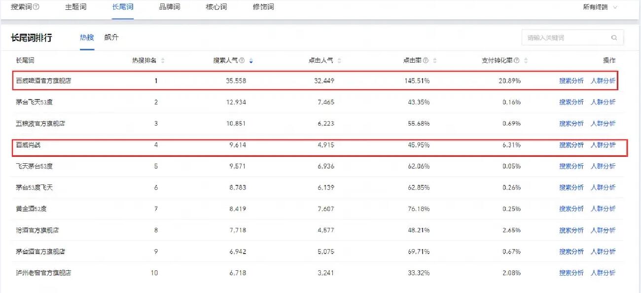 最准一码一肖100%精准965,行业解答解释落实_普通版87.304