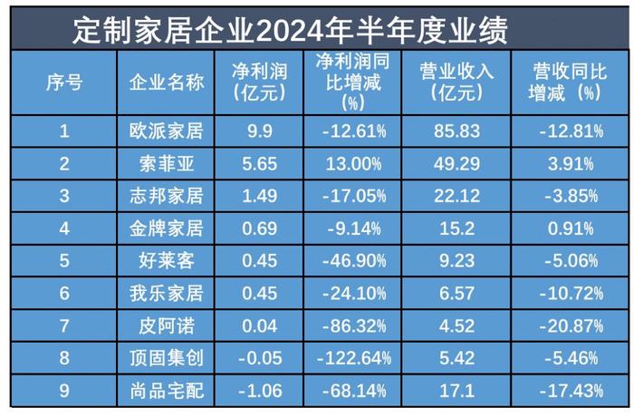 2024澳门天天开好彩精准24码,竞争优势提高_应用型81.863