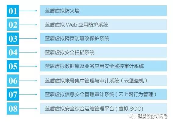 2024年澳门特马今晚号码,实效性策略解答_虚拟集86.598