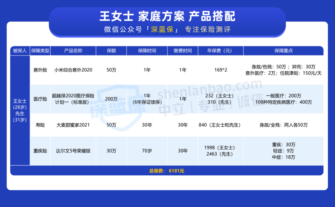 管家婆必中一肖一鸣,稳定性策略设计_终身版53.898