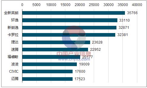 2024新澳门今天晚上开什么生肖,反馈迅速策略研究_讨论版13.627