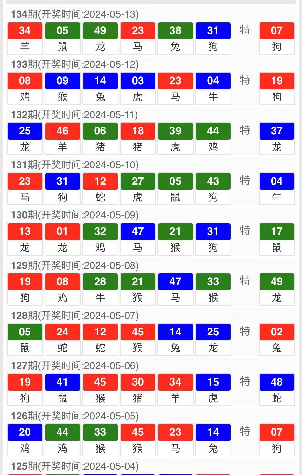 澳门王中王100%的资料三中三,实证解析解答解释策略_扩展集10.258