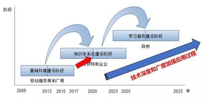 最准一码一肖100%,深度数据应用策略_适应型35.511