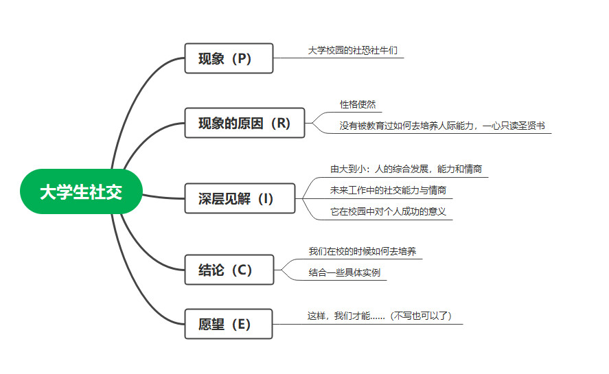 最准一肖100%最准的资料,结构解析解答解释策略_7DM45.158