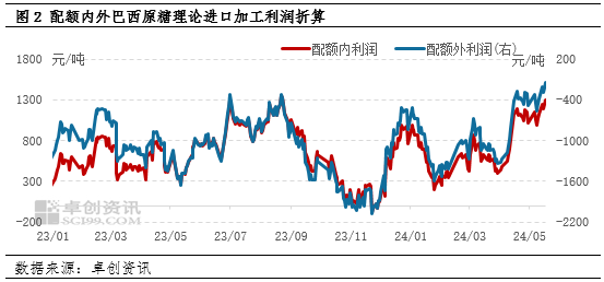 探索澳门最新开奖，2024年的无限可能